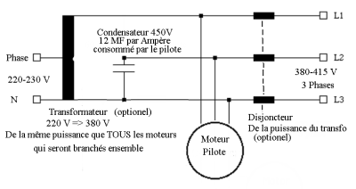 PNG - 22.4 kio